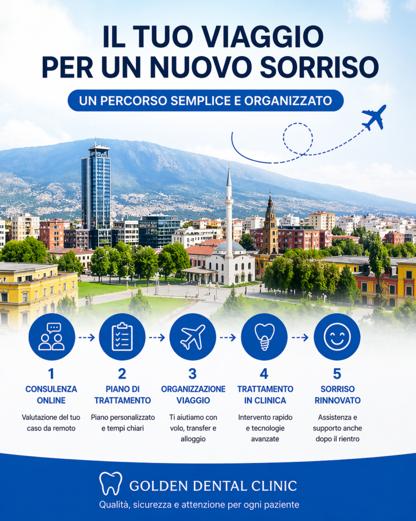 Impianti dentali albania tempi, Golden Dental